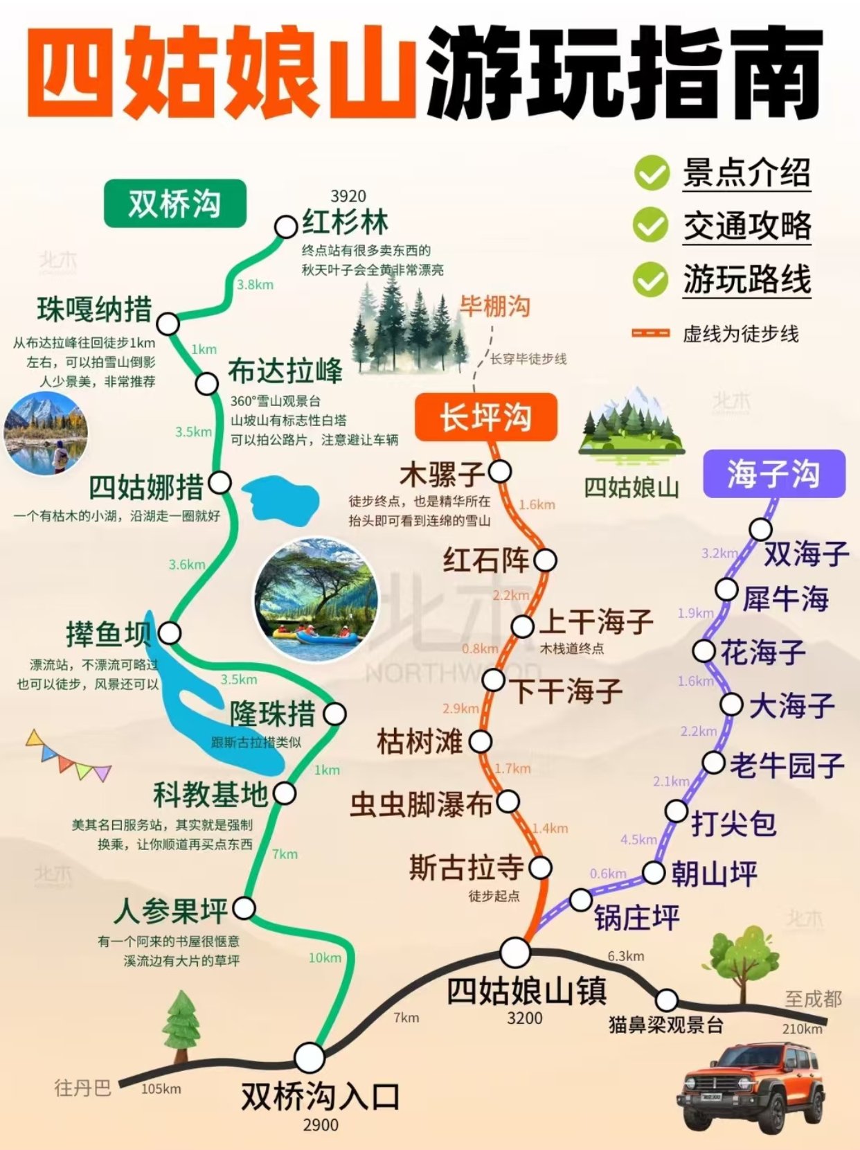 四姑娘山一日游攻略