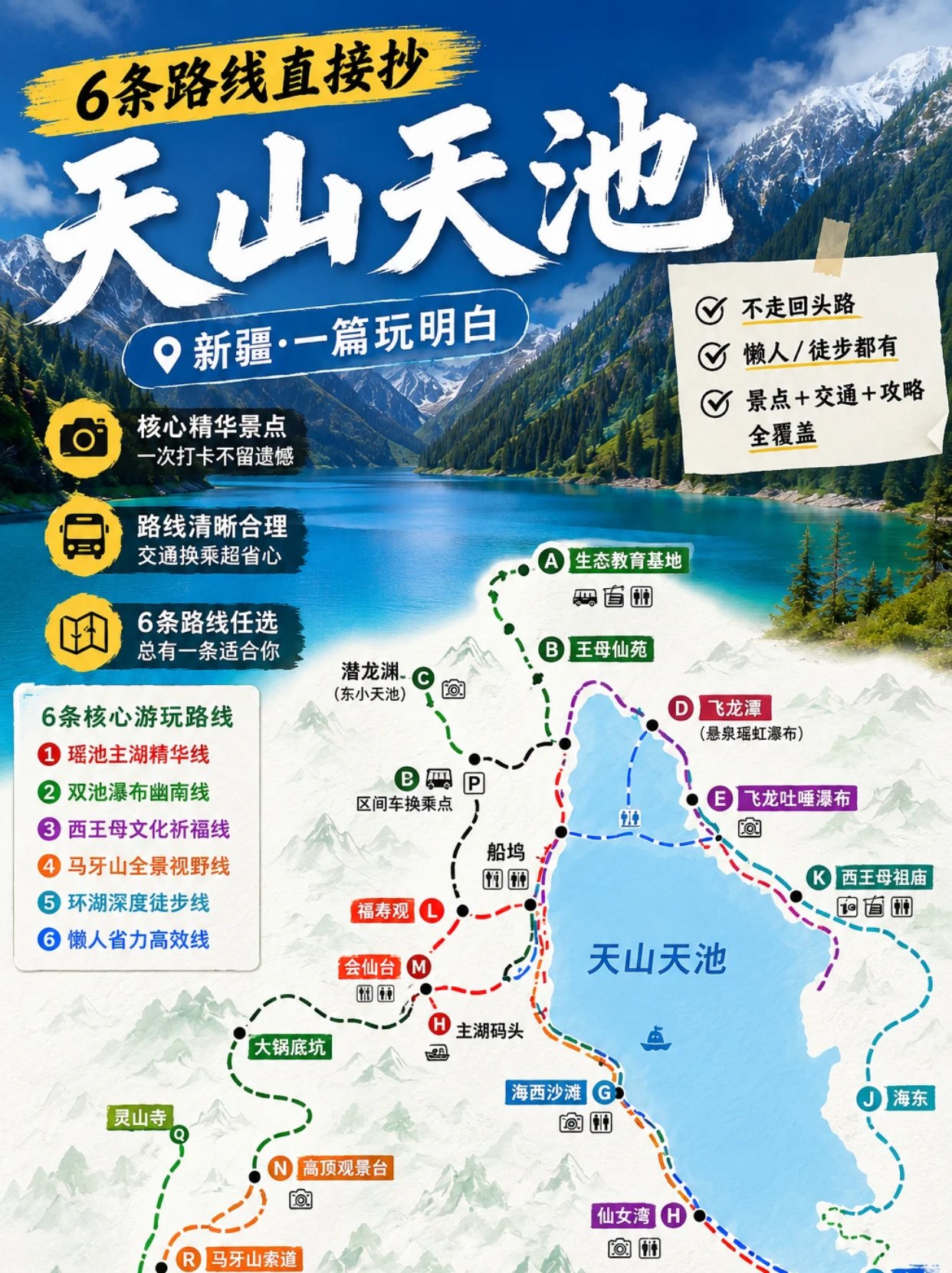 天山天池旅游攻略