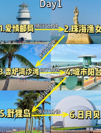 珠海 2 日游懒人攻略✨不绕路不踩雷！吃玩逛一键搞定