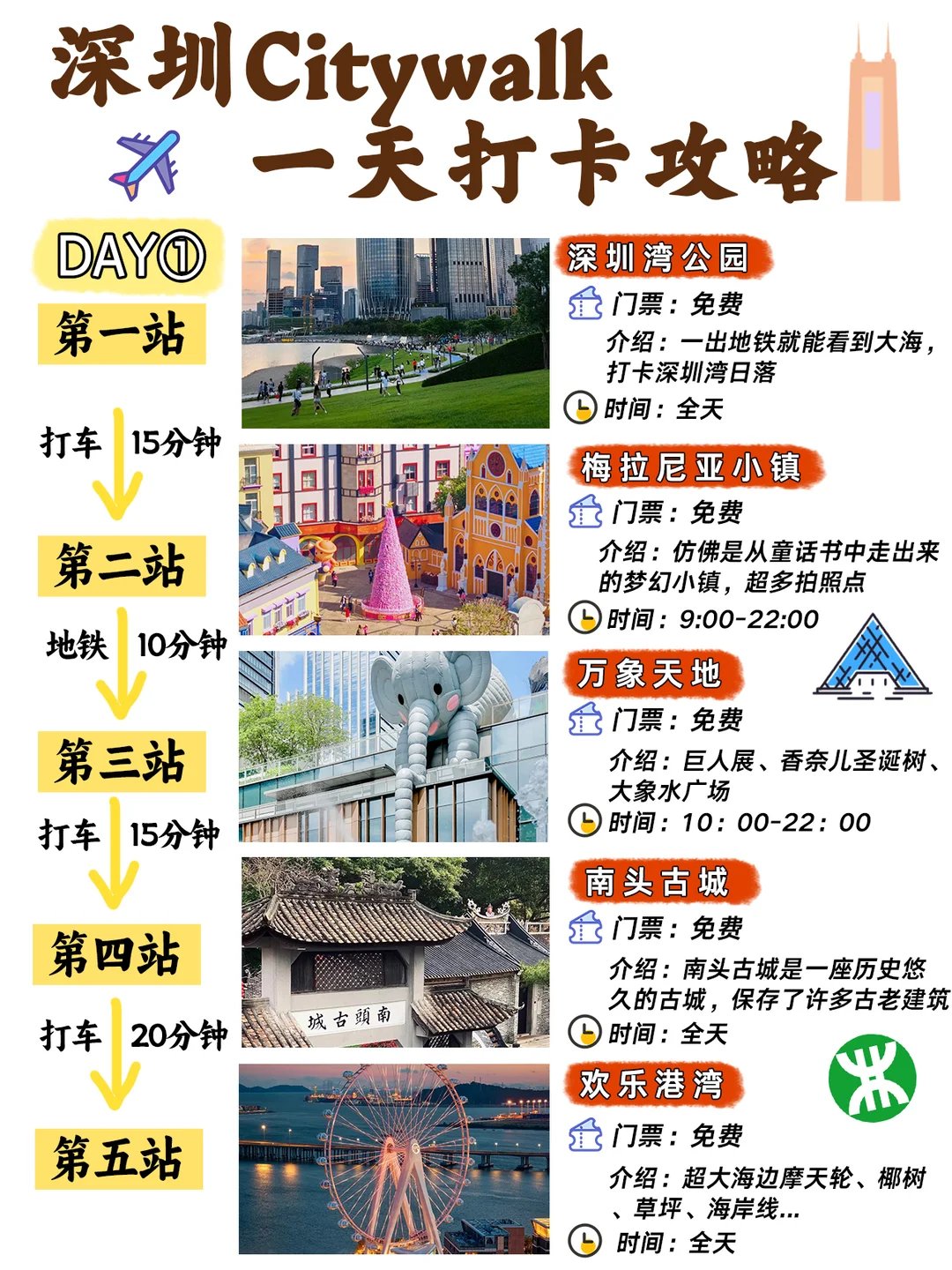 ✨深圳一日免费 Citywalk 攻略｜5 大宝藏点位一站式打卡，全天零门票超划算🥳