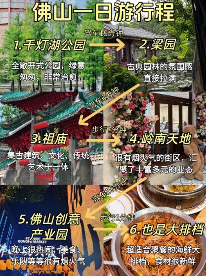 佛山一日游保姆级攻略✨ 从治愈公园到深夜大排档，一天解锁佛山的 N 种打开方式！
