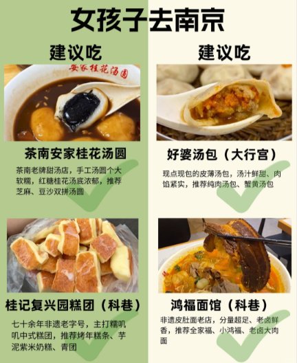 🌸女生南京 4 日完整版攻略｜行程规划 + 八大美食分类全整理✨🥢