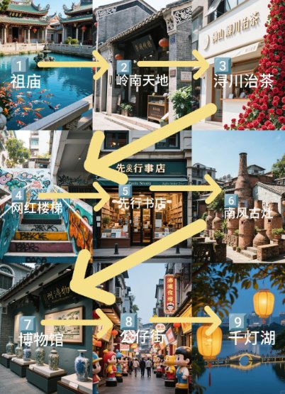 佛山 9 站 Citywalk 路线✨ 从历史到文艺，一站式打卡佛山灵魂！