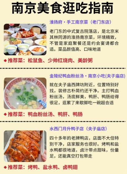 📍南京逛吃全指南｜夫子庙片区 + 市井火锅 + 甜品全覆盖✨聚餐简餐夜宵一站式