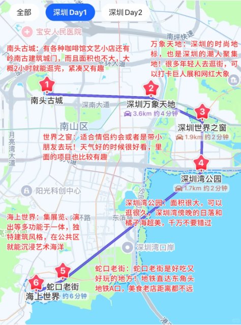🌊深圳 2 日精简旅行攻略｜老城 + 都市 + 海景全覆盖，新手直接照搬✅