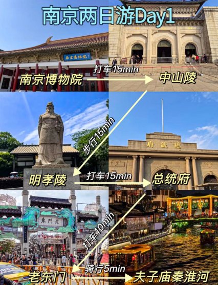 ✨南京超顺两日游完整版路线｜人文古迹 + 湖景花海 + 网红街区全覆盖
