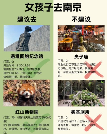 🌸女生南京分时段保姆级游玩攻略✨早中晚 + citywalk 精准打卡不踩雷