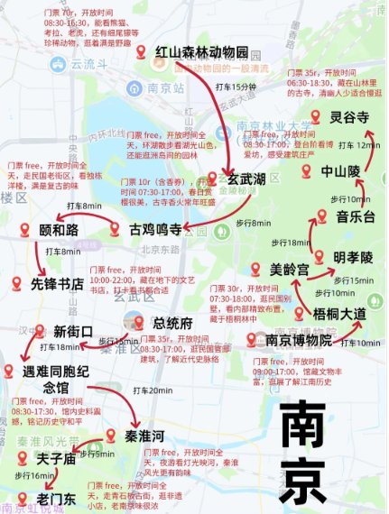 🗺️南京 3 天精准地图行程｜分天路线 + 交通时长 + 门票全标注✨女生懒人照搬版