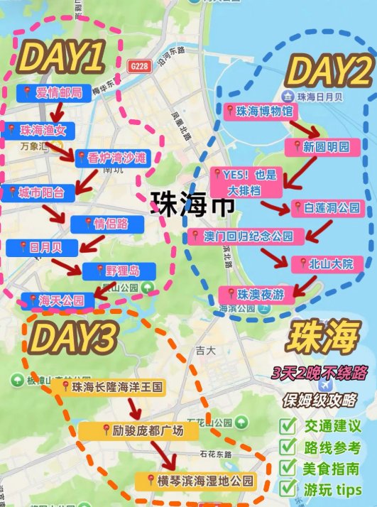 ✨珠海 3 天 2 晚保姆级旅行攻略｜不走冤枉路｜免费景点 + 地道美食全整理🥳