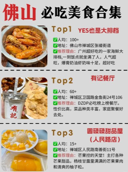 佛山美食必吃榜✨本地人私藏的宝藏小店，吃到爽！