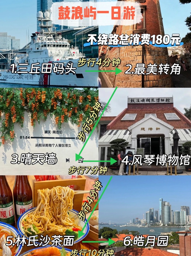 鼓浪屿一日游不走回头路全攻略‼️附路线