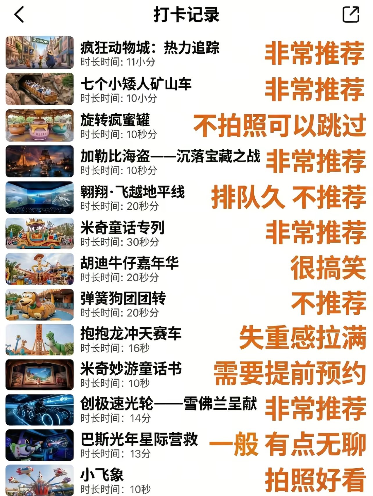 上海迪士尼10岁生日·暑期终极攻略🔥｜少排队看这篇