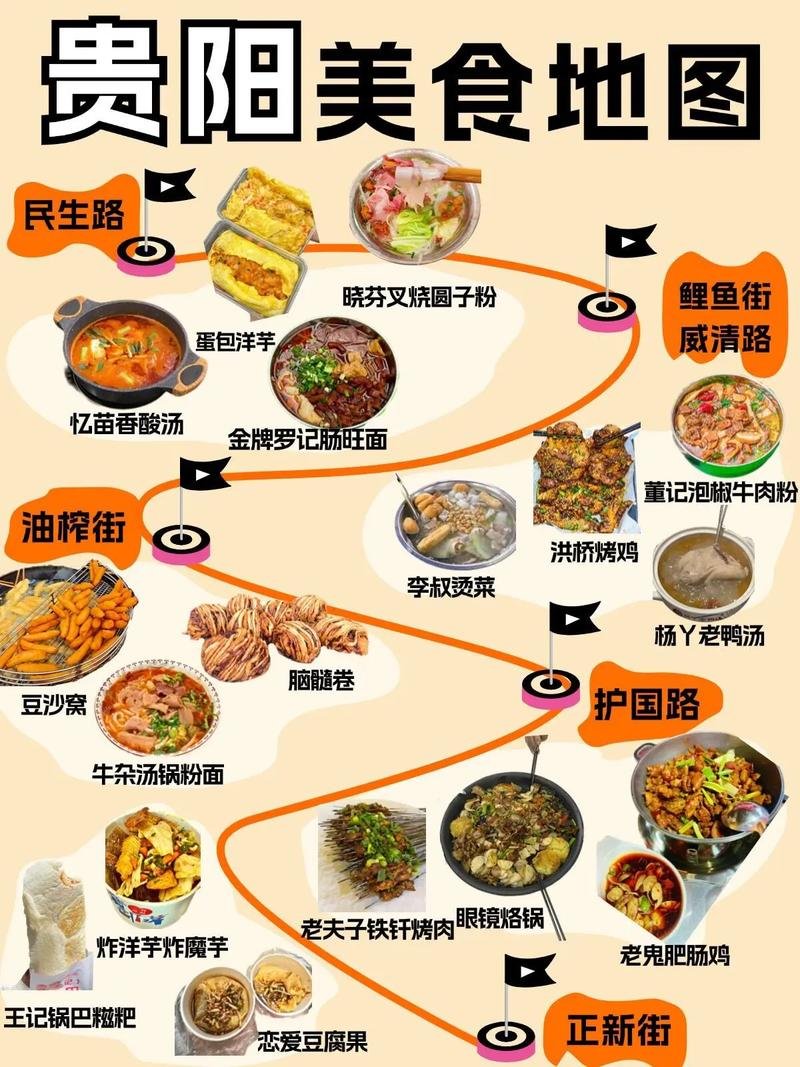 🥘贵阳 5 大美食街区觅食指南（按片区整理）