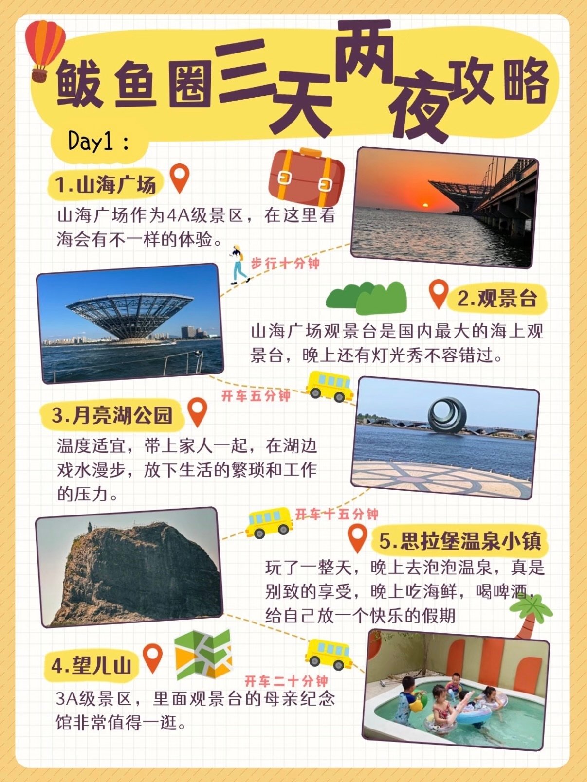 营口鲅鱼圈完整 3 天 2 晚旅游行程攻略🌊
