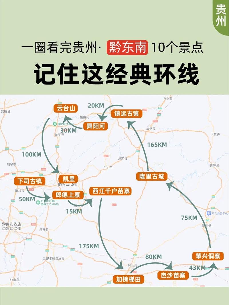 黔东南环线攻略✨