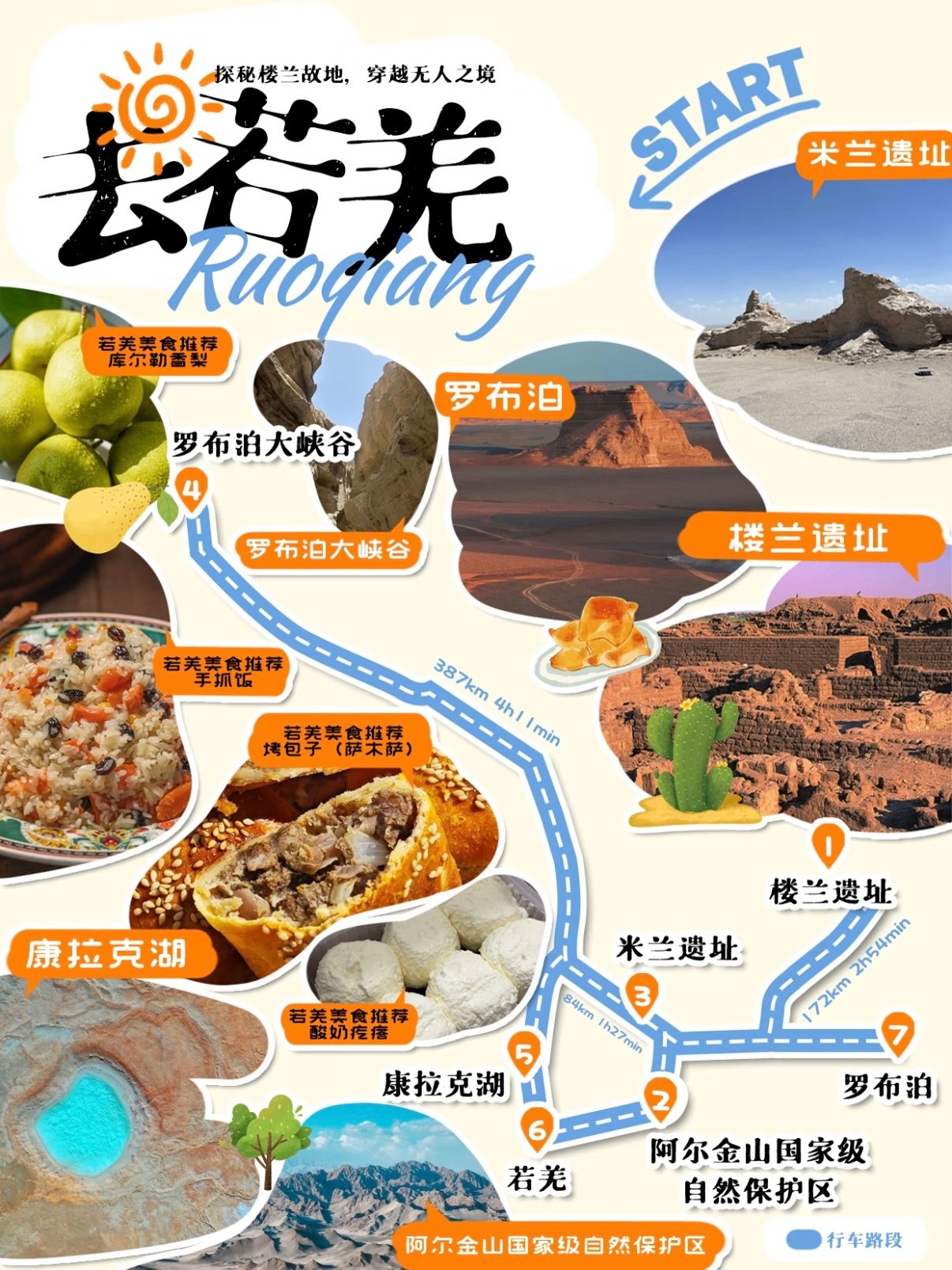 若羌｜探秘楼兰故国的秘境之旅