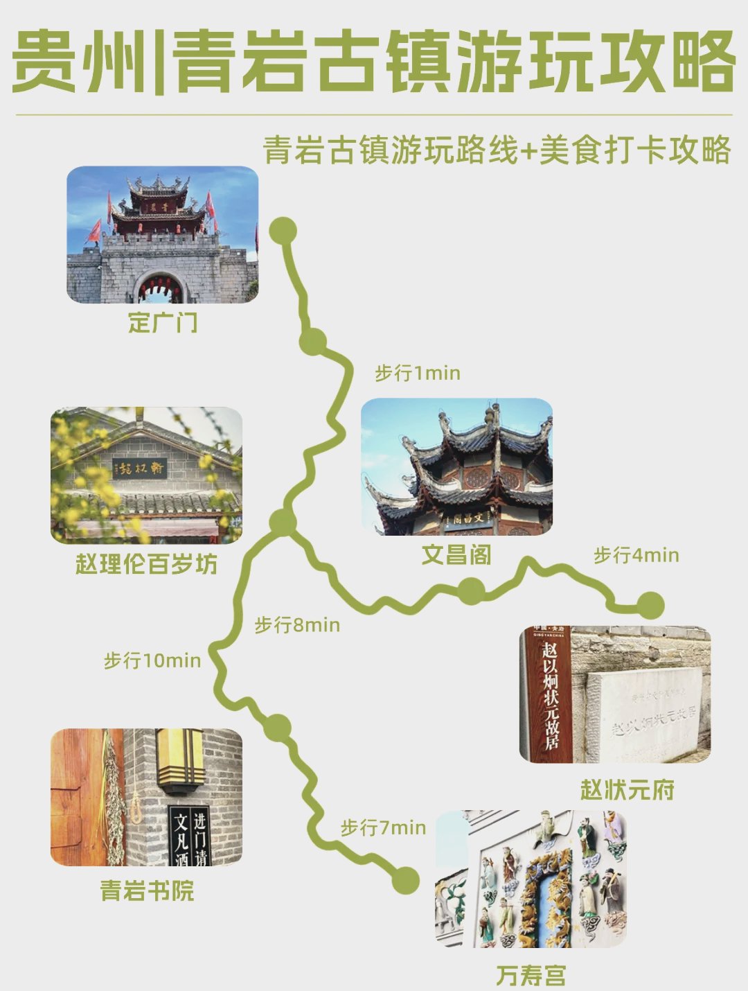青岩古镇一日游攻略🏮｜古迹串联 + 美食打卡