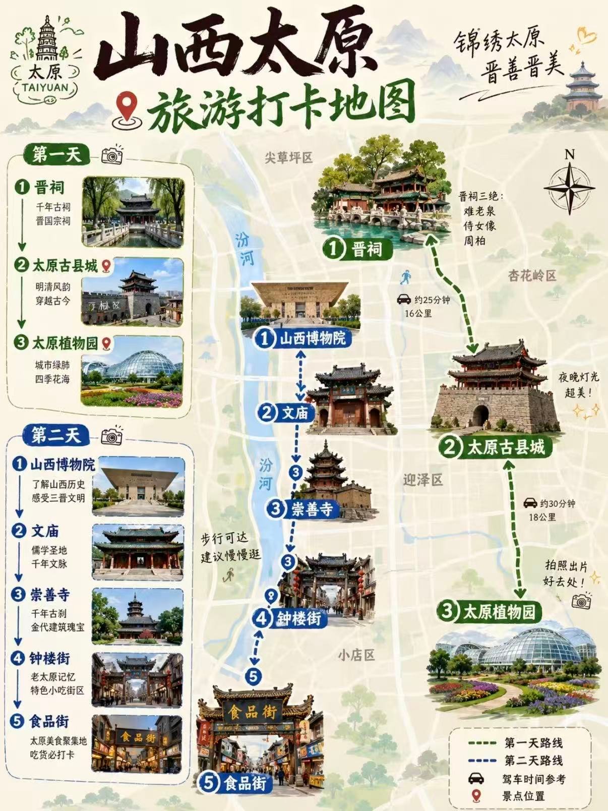 🏯 太原 2 日精华游｜晋地文化打卡全攻略