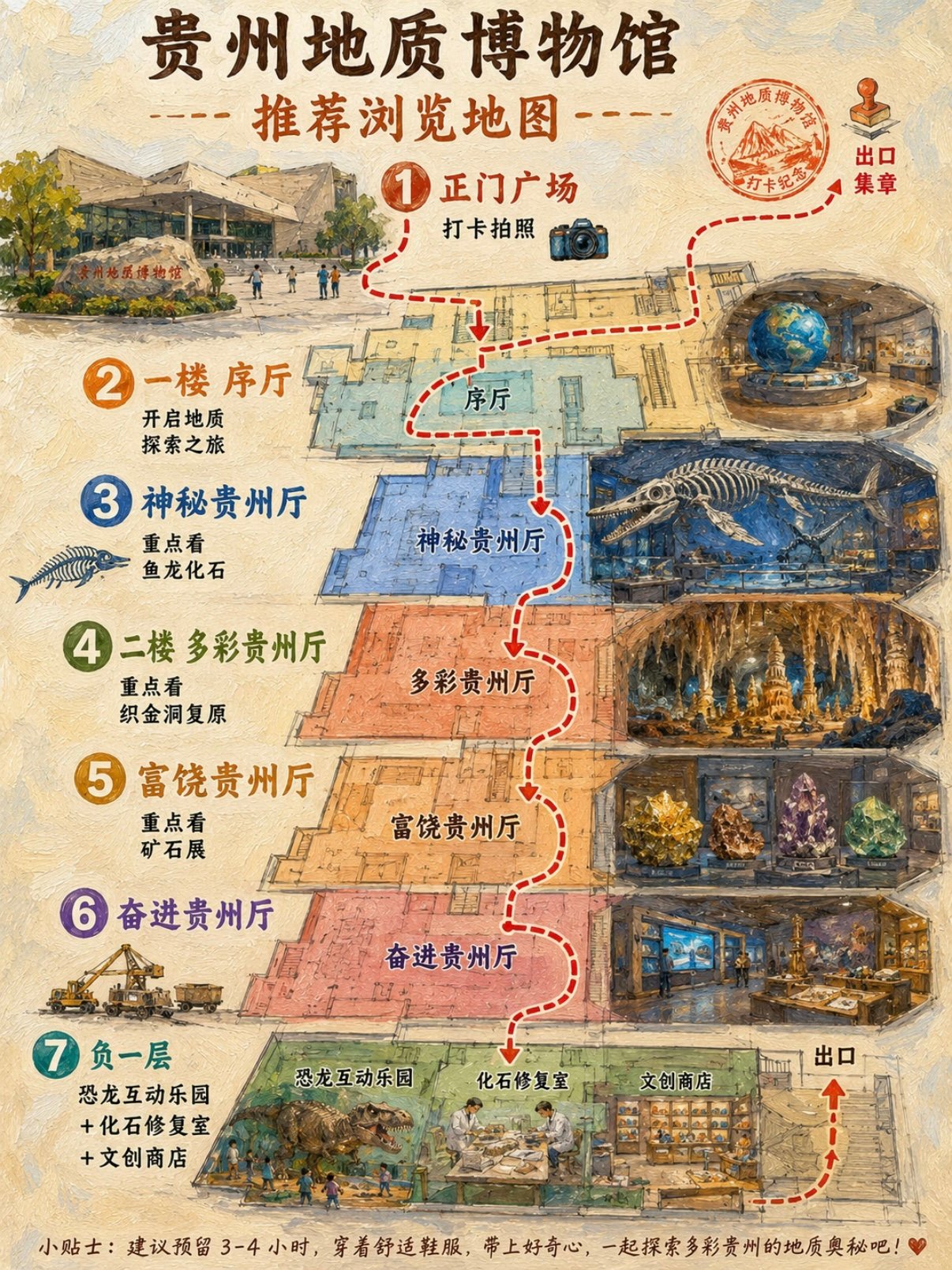贵州省地质博物馆游览全攻略✨