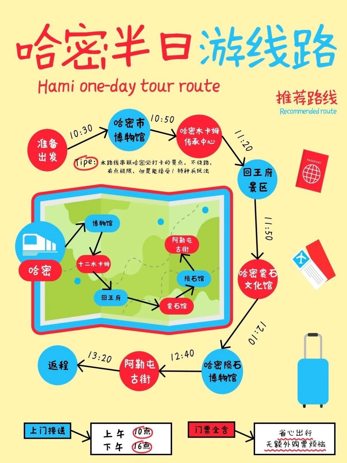 🚩 哈密半日游｜特种兵式打卡，把千年丝路浓缩进 6 小时✨