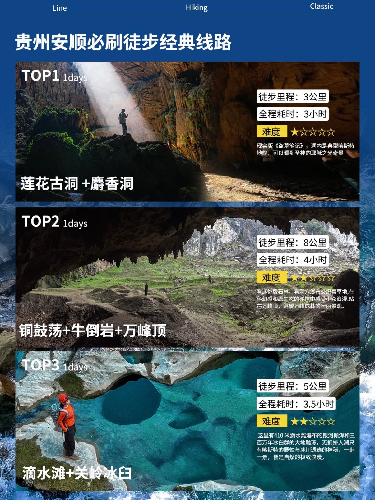 安顺 13 条经典单日徒步全攻略｜喀斯特山野秘境一站式合集🧗
