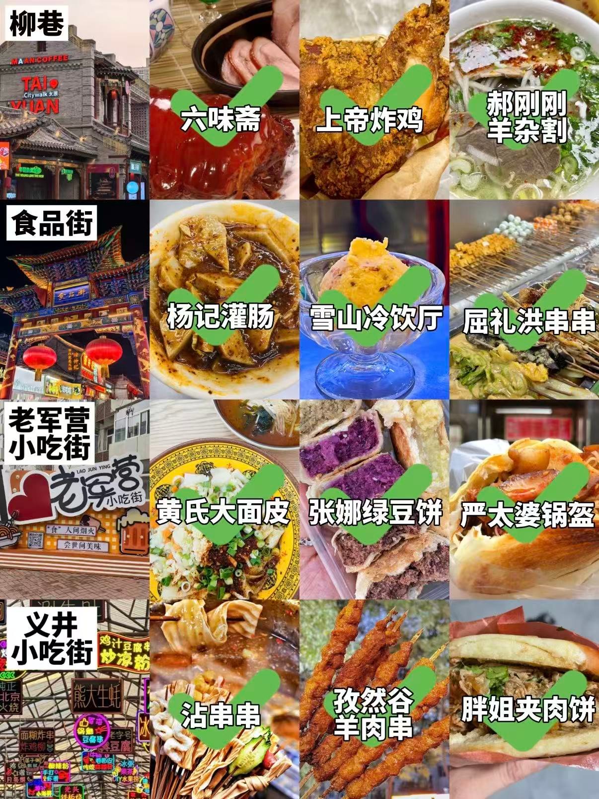 🍜 太原四大小吃街逛吃攻略｜本地人私藏美食清单