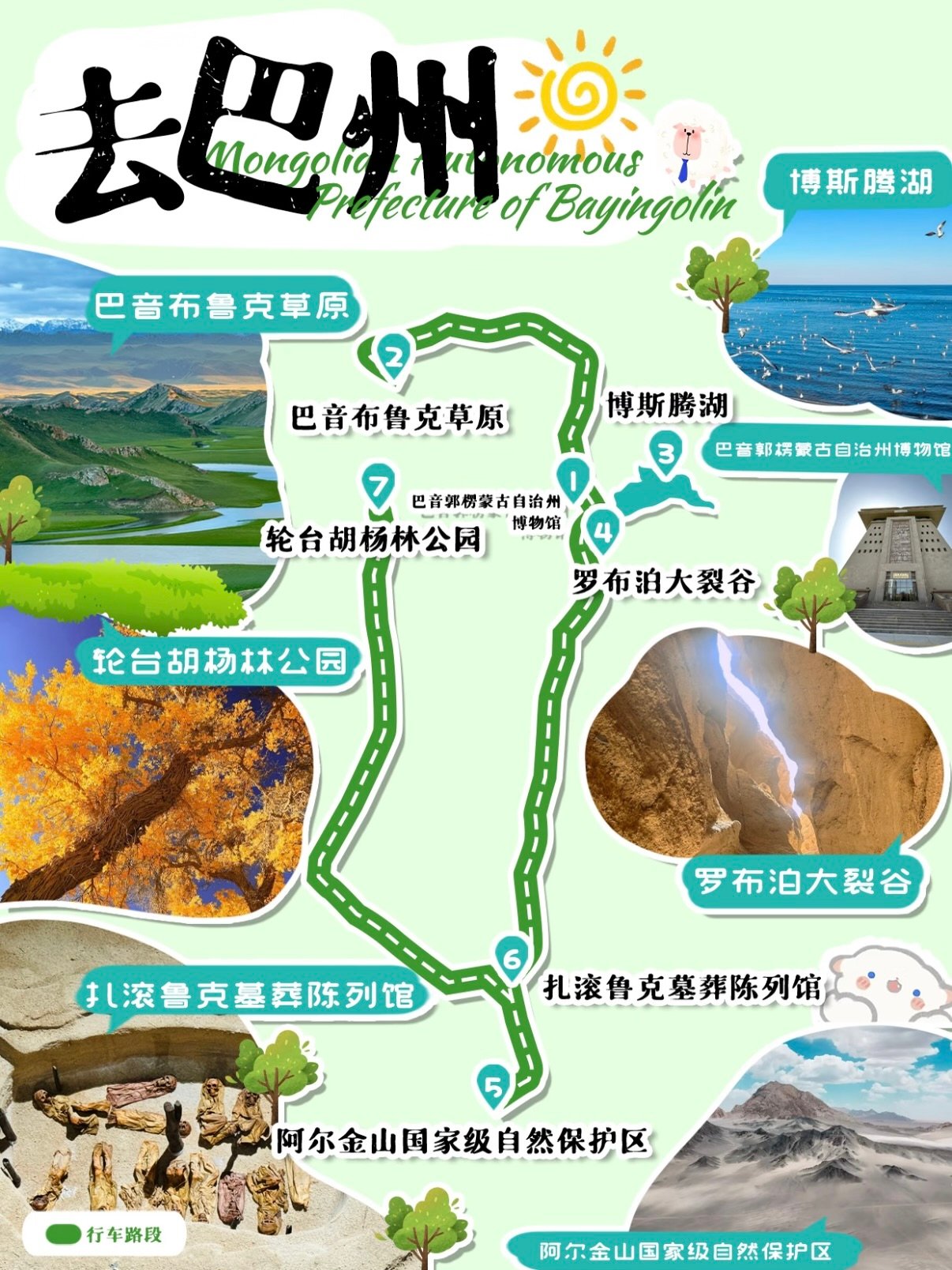 新疆巴州｜沙漠、草原与古城的深度之旅