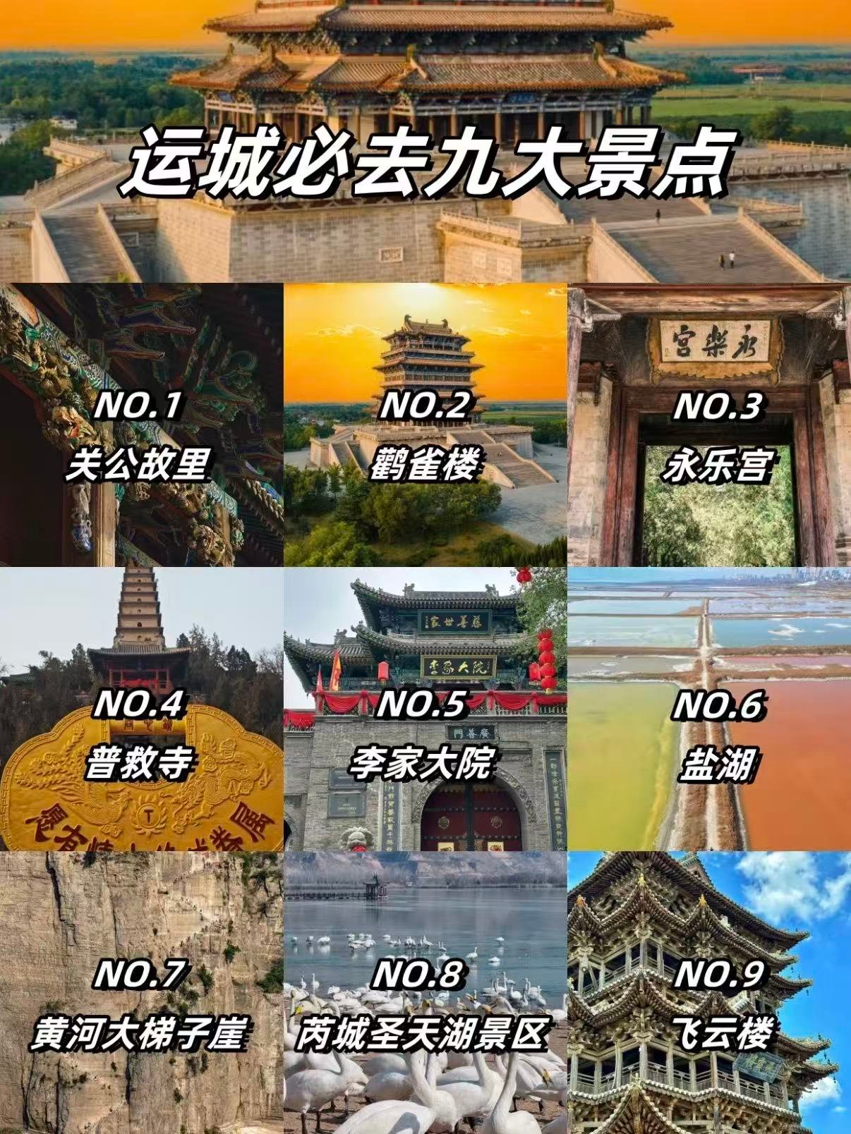运城 9 大必游景点完整解析｜人文古建 + 自然风光全覆盖✨