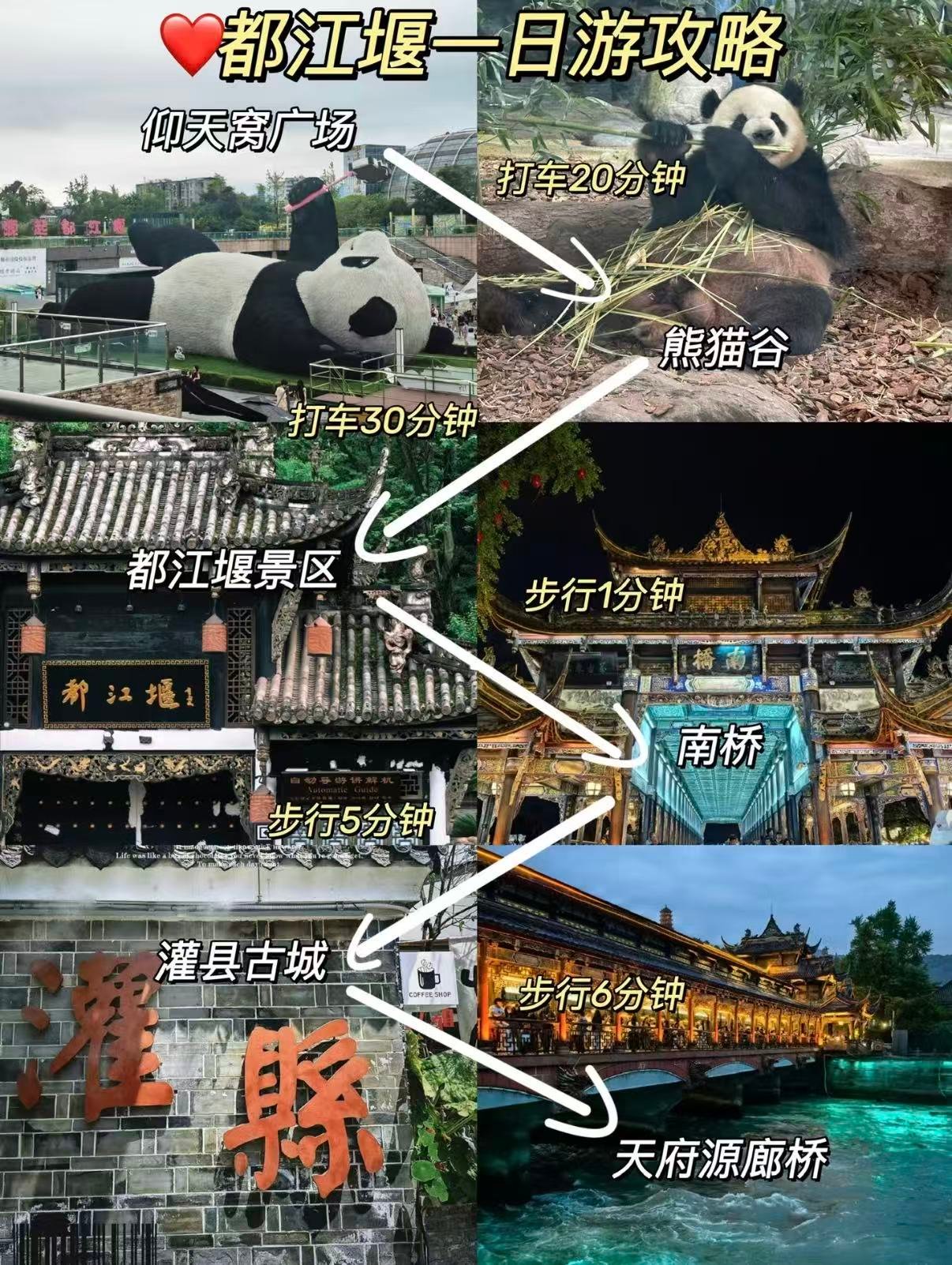 都江堰一日游｜保姆级打卡路线✨