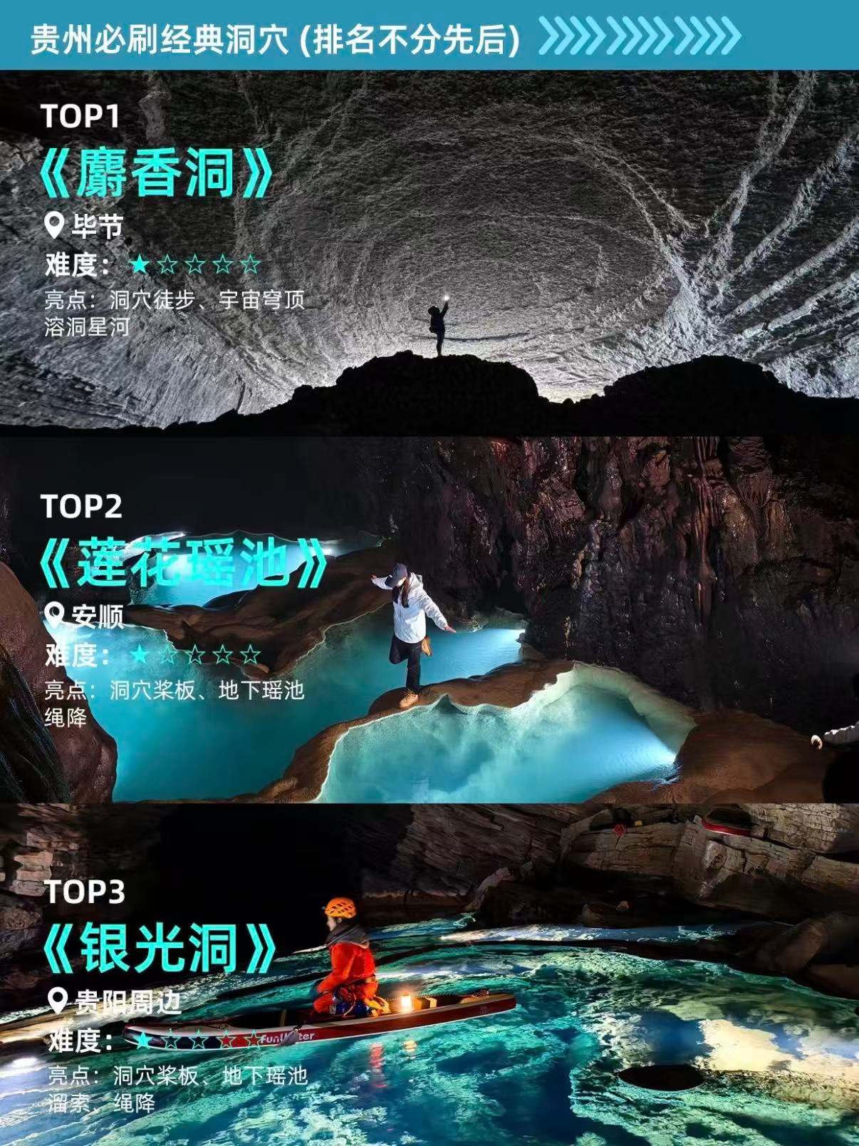 贵州 9 大秘境洞穴｜探洞爱好者必收藏攻略✨