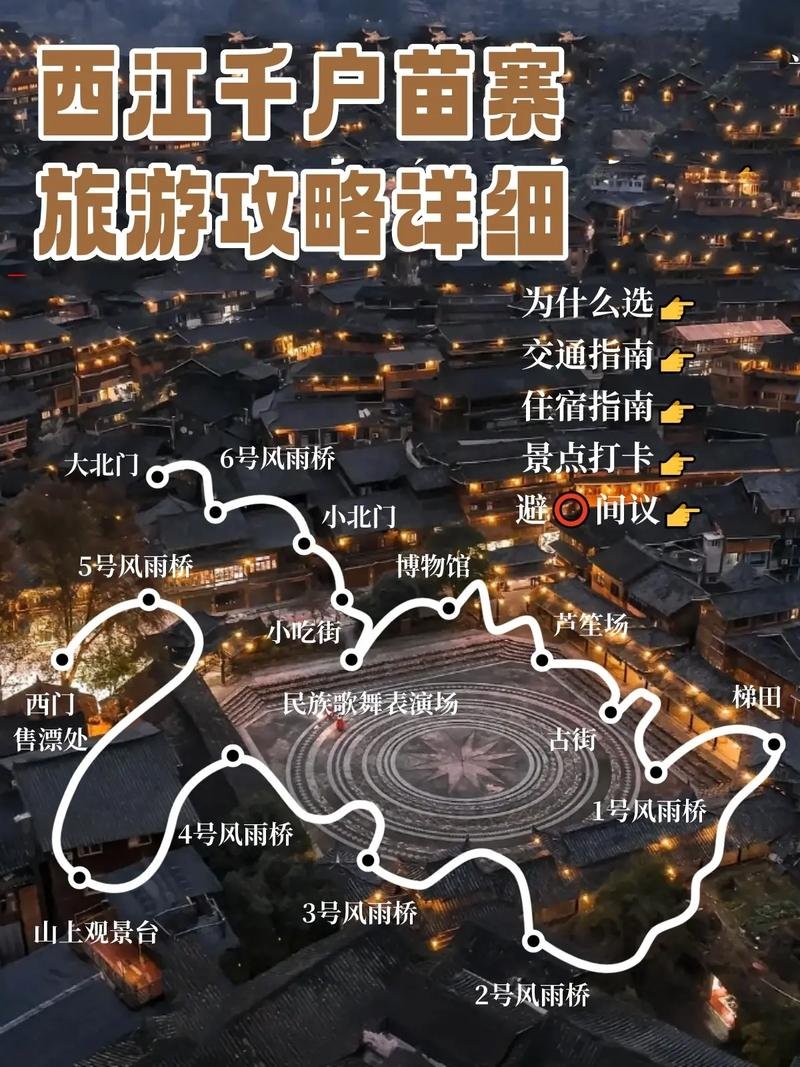 西江千户苗寨游玩全攻略✨