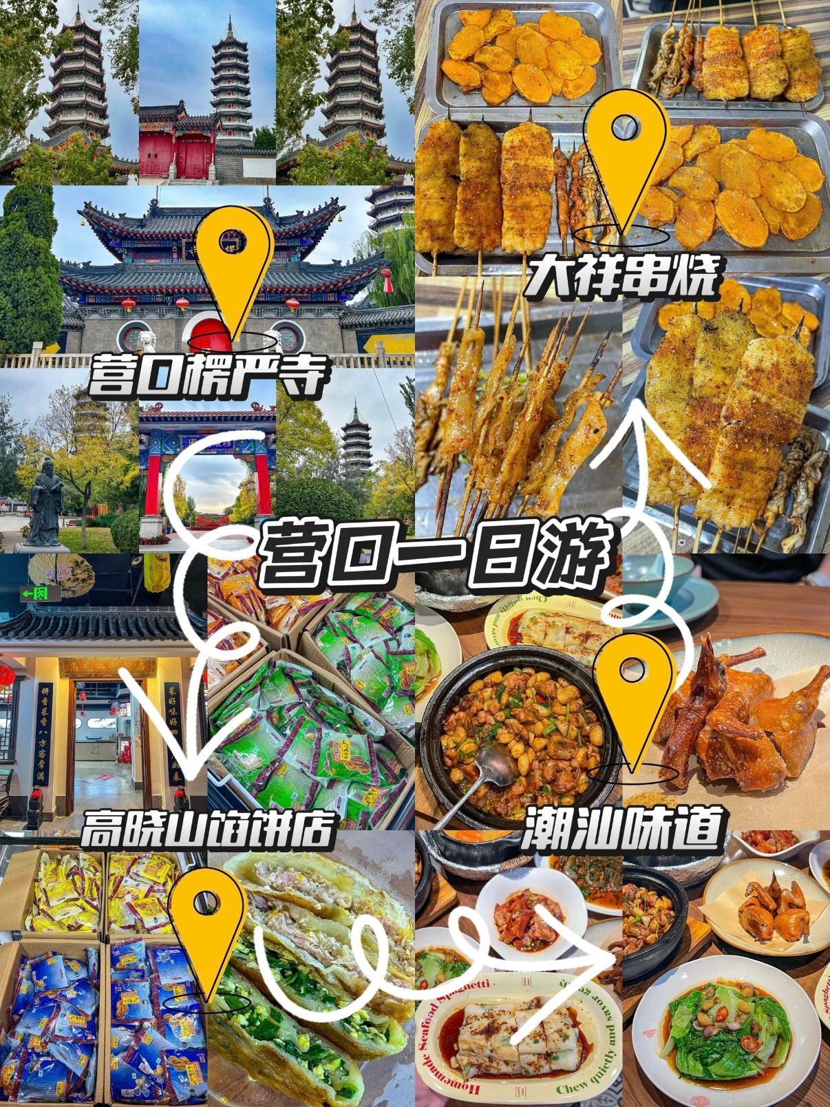 营口一日文旅美食完整路线攻略📅