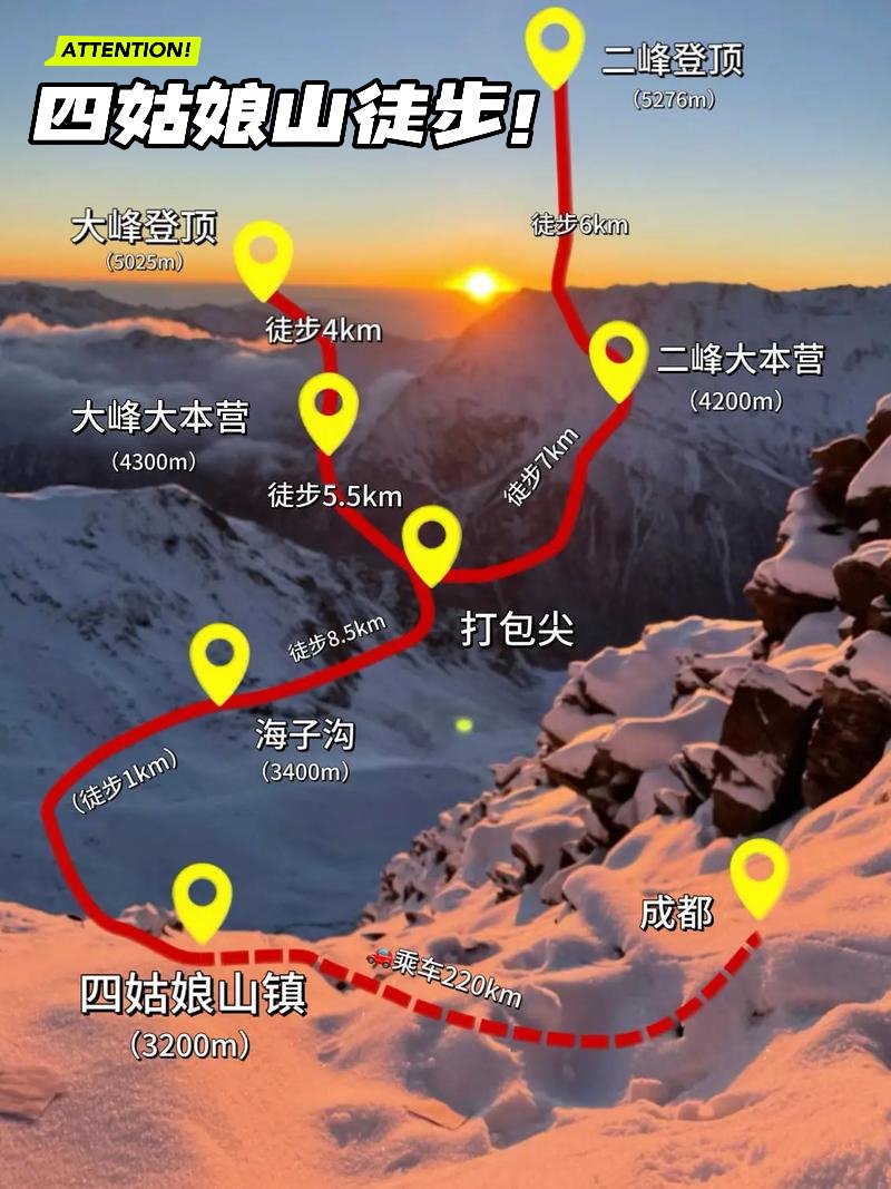 四姑娘山大峰 / 二峰｜入门雪山 2 日登山攻略✨