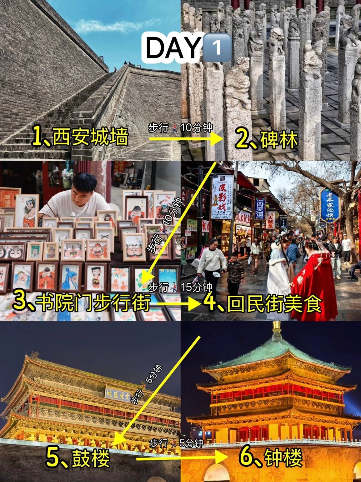 西安3天2晚｜不走回头路·保姆级路线🗺️