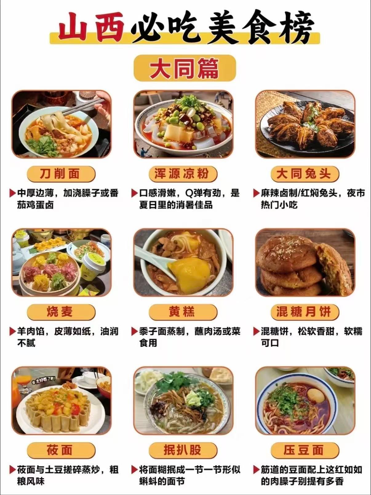 🍽️ 山西必吃美食・分市清单