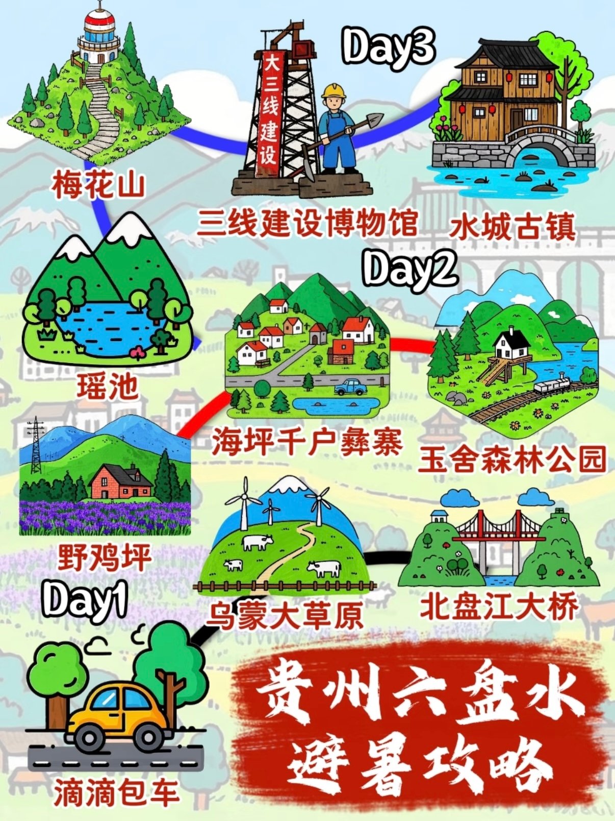 🌿 贵州六盘水 3 日避暑全攻略｜中国凉都深度游✨