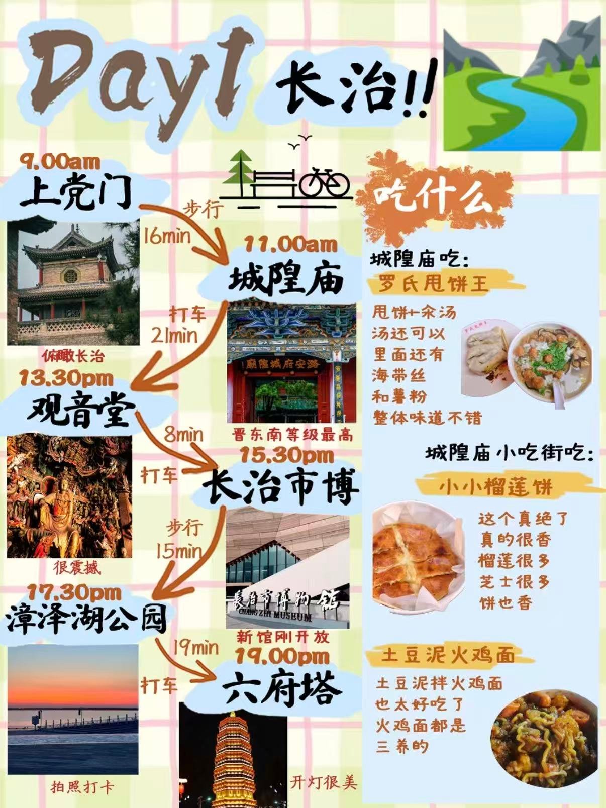 山西长治｜不用动脑子的快乐！复制路线就出发🚗