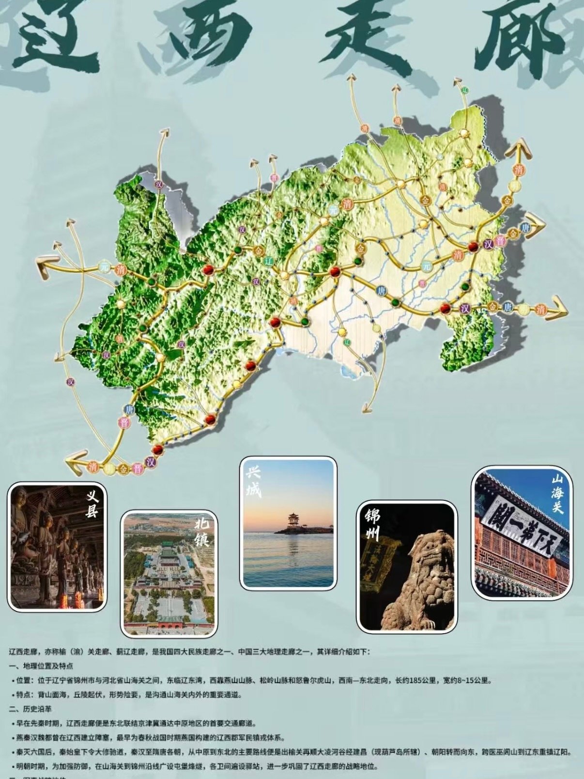 辽西走廊完整文旅详解 & 沿线城市游玩攻略📜