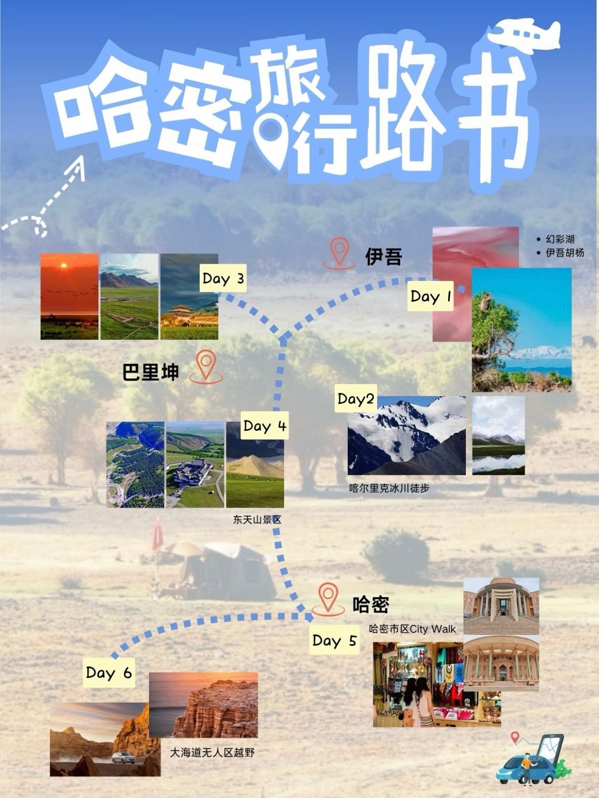 🌿 哈密 6 日路书｜把戈壁、胡杨、冰川与古城，一次性打包进新疆✨