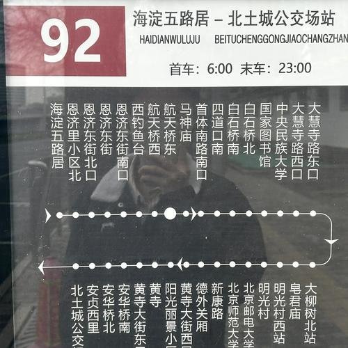 国家图书馆📚｜亚洲最大图书馆・知识殿堂