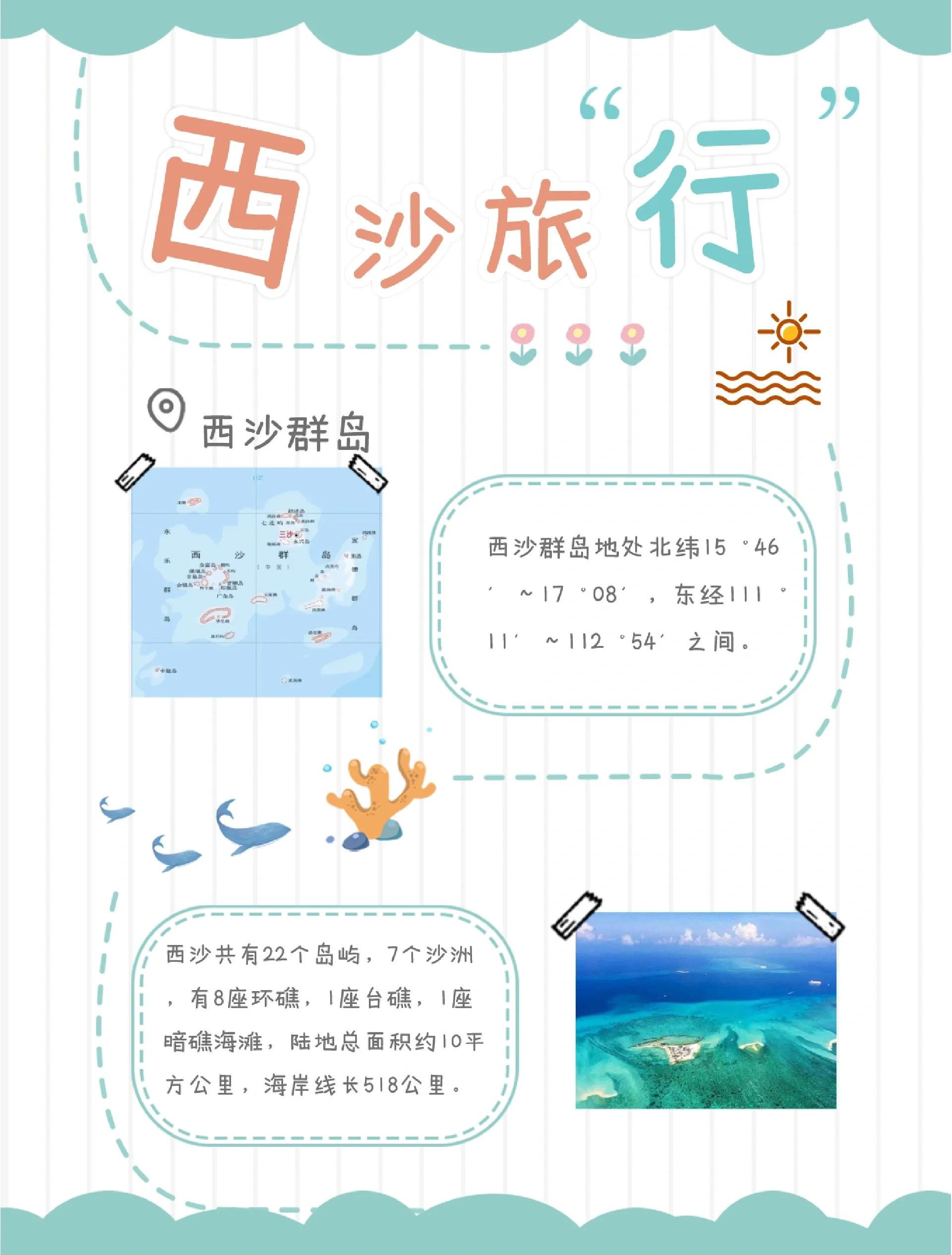 沙岛🏖️｜青海湖沙岛・湖沙相融