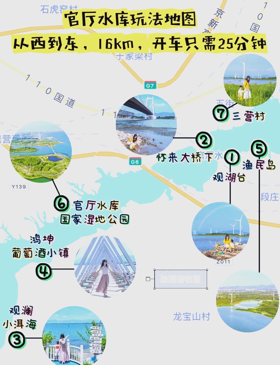 张家口怀来官厅水库湿地公园🌾｜京郊湿地・候鸟天堂
