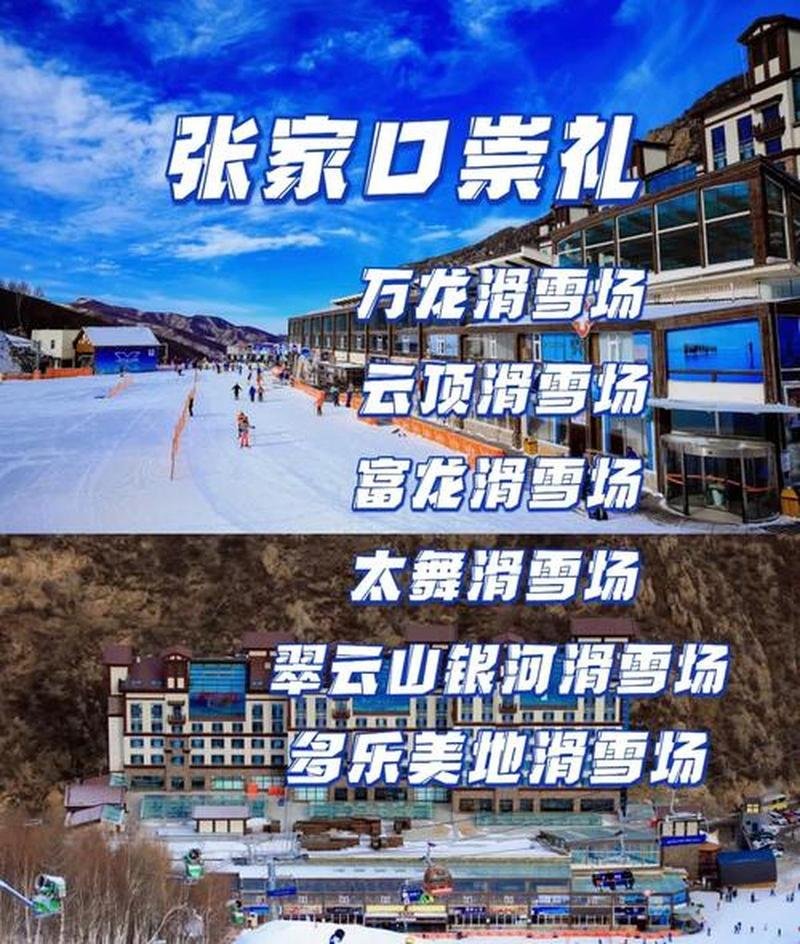 崇礼冰雪度假区❄️｜张家口崇礼・冬奥圣地・滑雪天堂