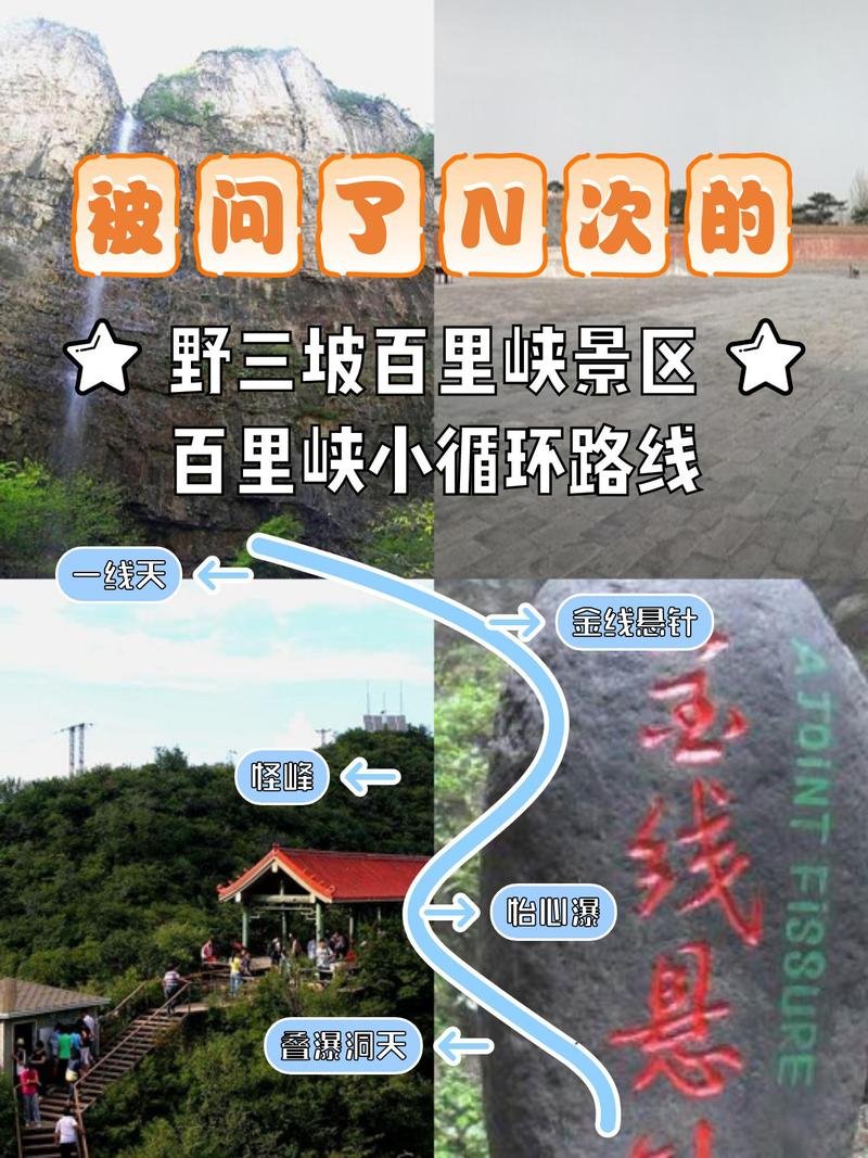 野三坡🌿｜保定涞水・京郊秘境・峡谷溶洞