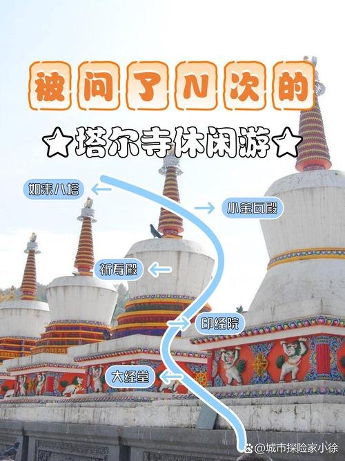 塔尔寺🛕｜藏传佛教圣地・酥油花灯绝美