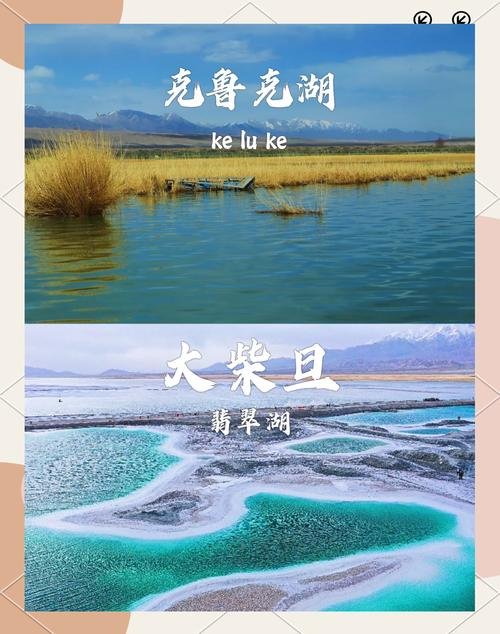 大柴旦翡翠湖💚｜上帝的绿宝石・薄荷海