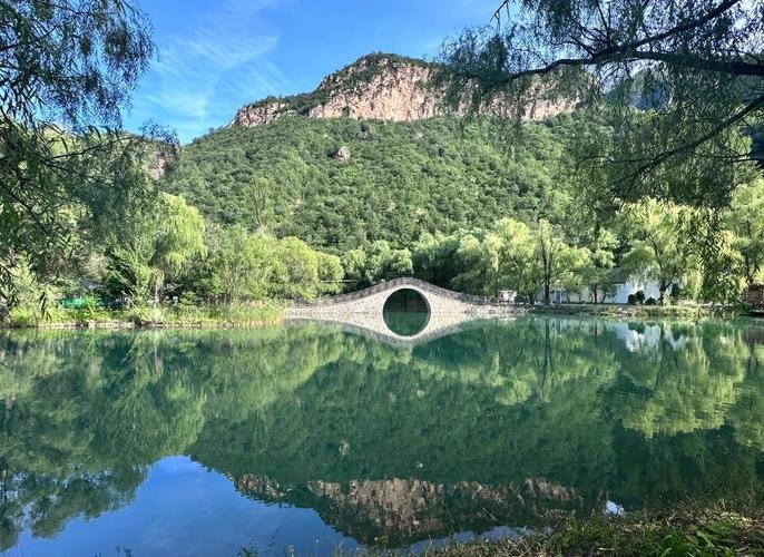 百里画廊（延庆）🌊｜京郊最美公路・乌龙峡谷
