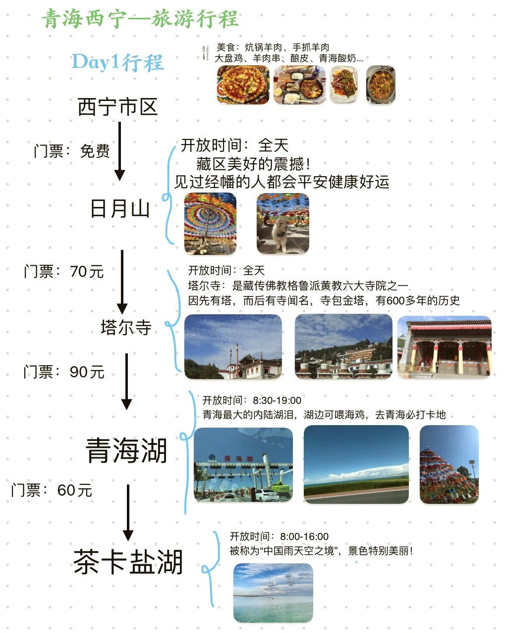 湟源峡🌿｜青藏咽喉・峡谷画廊