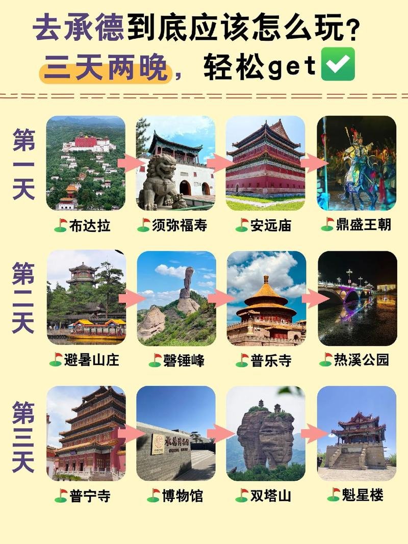 承德兴隆青松岭野长城🏯｜原生态野长城・小众秘境