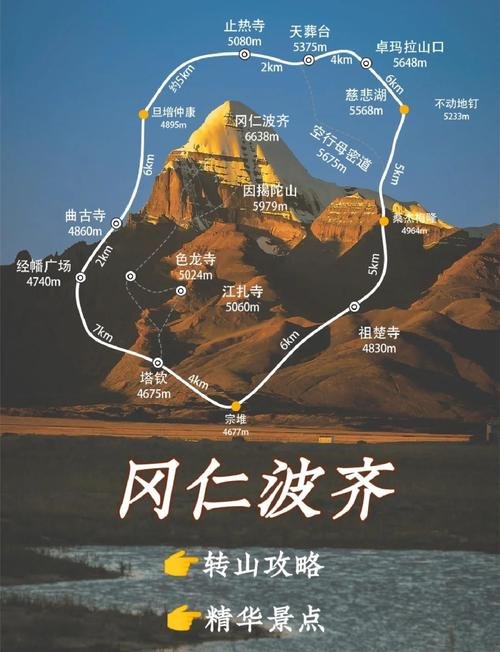 🏔️ 冈仁波齐｜藏地神山之巅，一生必赴的信仰之约✨